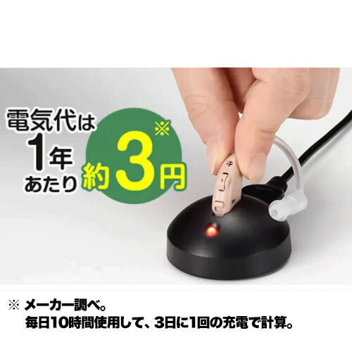 楽天市場】ショップジャパン 集音器（USB充電式）楽ちんヒアリング