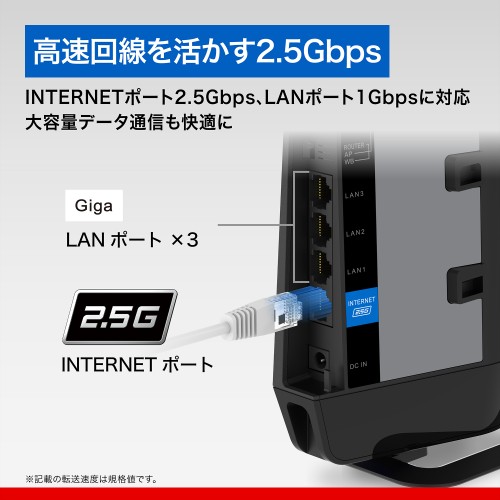 楽天市場】バッファロー（Buffalo） Wi-Fi 7(11be)対応デュアルバンド