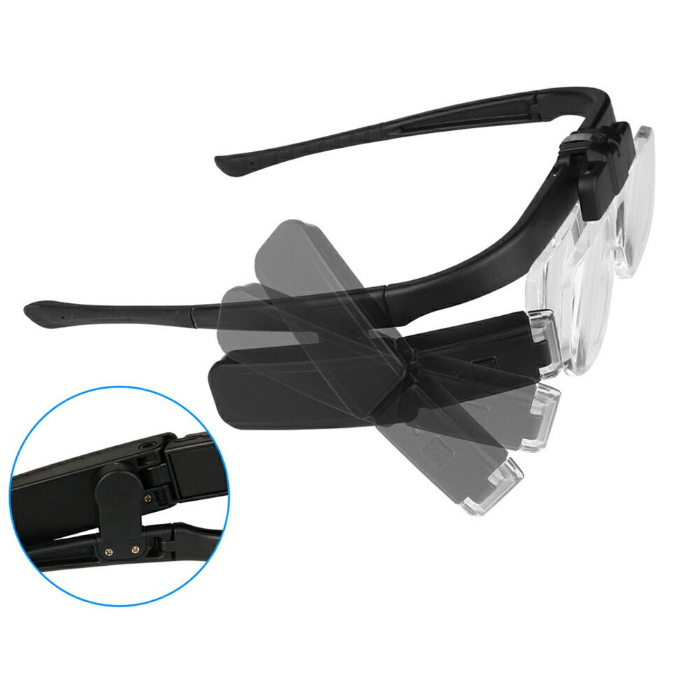 楽天市場】【スーパーSALE10%オフ☆〜11日】メガネ型ルーペ 眼鏡ルーペ