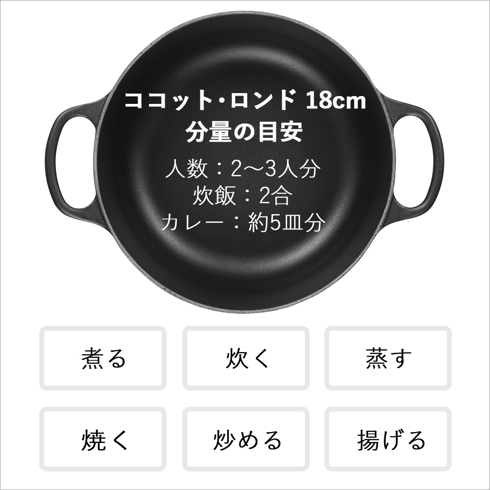 楽天市場】ル・クルーゼ 公式 ｜ シグニチャー ココット・ロンド 18cm