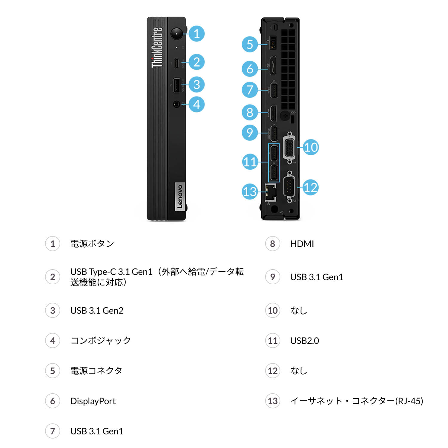 楽天市場】【公式・直販】 デスクトップパソコン PC 新品 Lenovo