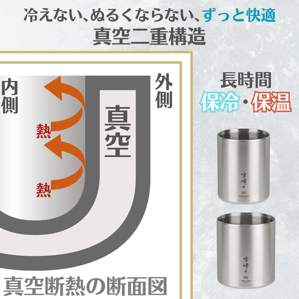 楽天市場】【スーパーSALE 特別価格！3/11 1:59まで】スノーピーク