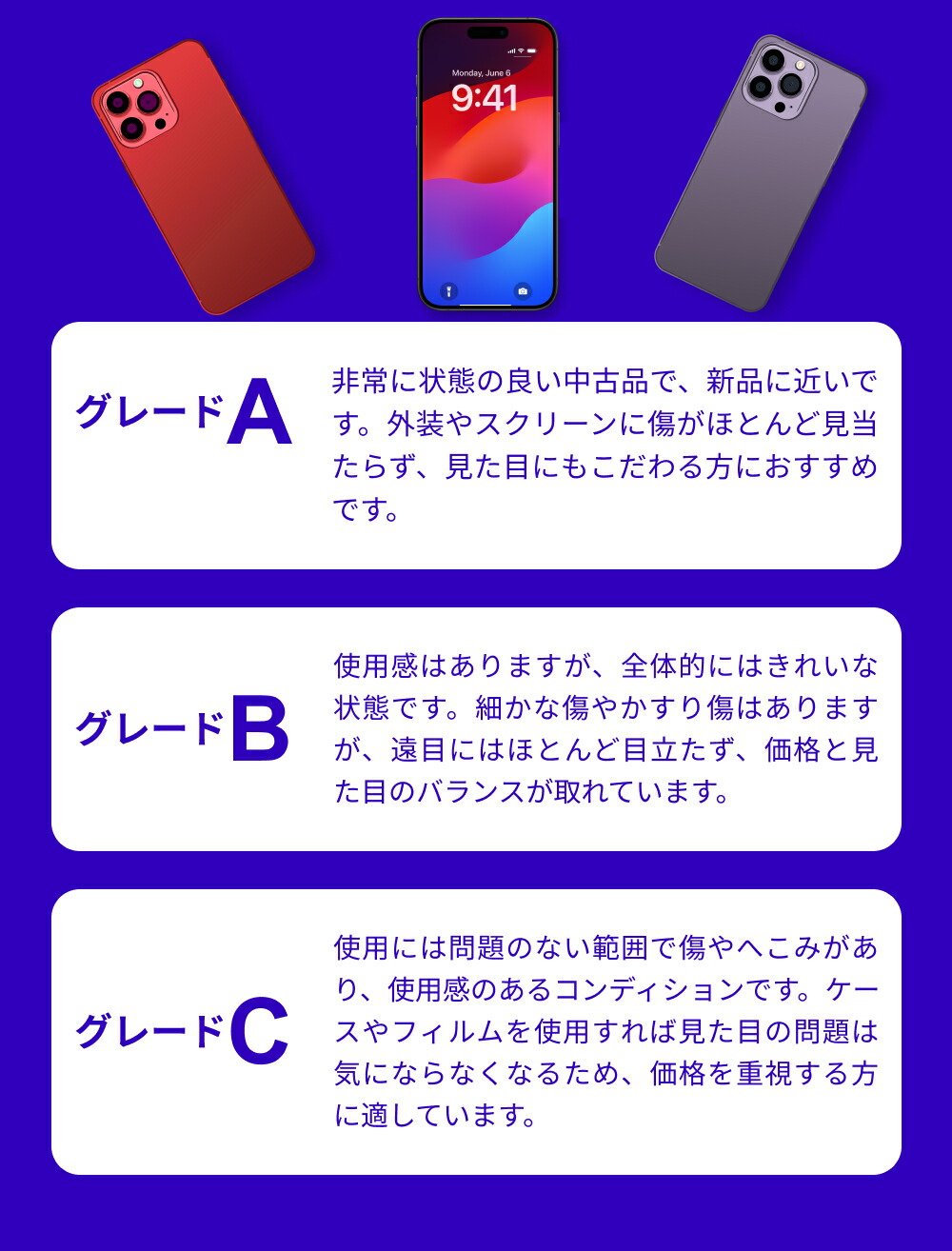 楽天市場】【中古】 iPhone 13 【レビューで1年保証】 スマホ 本体 SIM