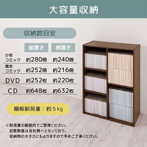 楽天市場】【今だけこの価格！3/11 9:59迄】 本棚 カラーボックス