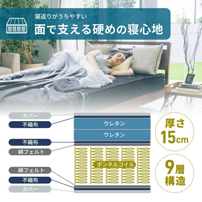 楽天市場】【楽天1位】 GOKUMINマットレス プレミアム ボンネルコイル