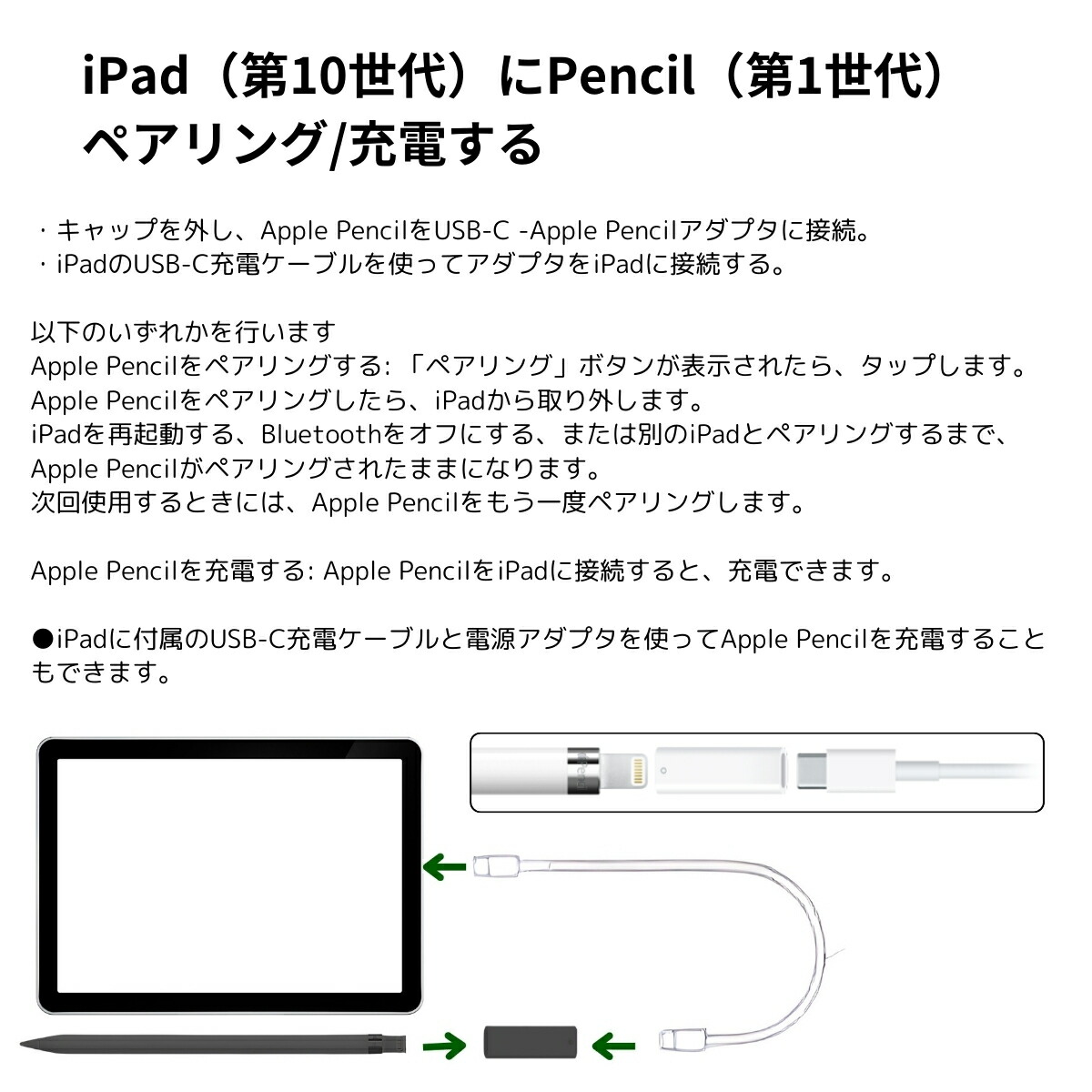 楽天市場】Apple Pencil (第1世代) MQLY3J/A iPad タッチペン