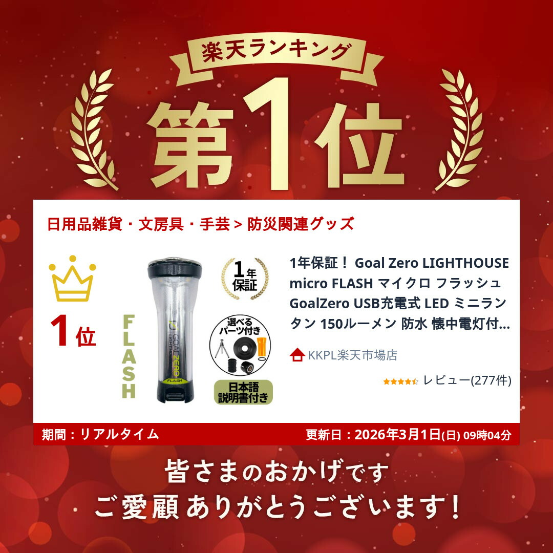 楽天市場】【3/5限定☆エントリーで2人に1人全額ポイントバック】 1年