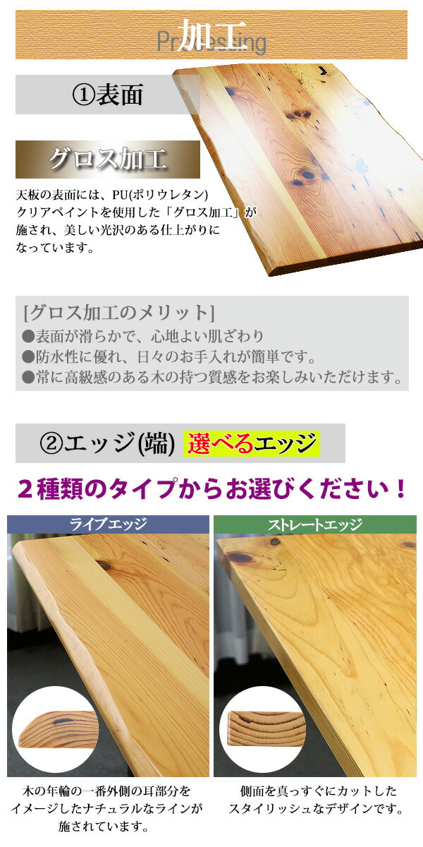 楽天市場】送料無料 天板 デスク テーブル 天板のみ パイン材 W1600