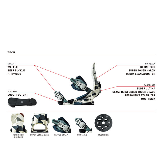 楽天市場】予約 フラックス FLUX XF メンズ 26-27 スノーボード