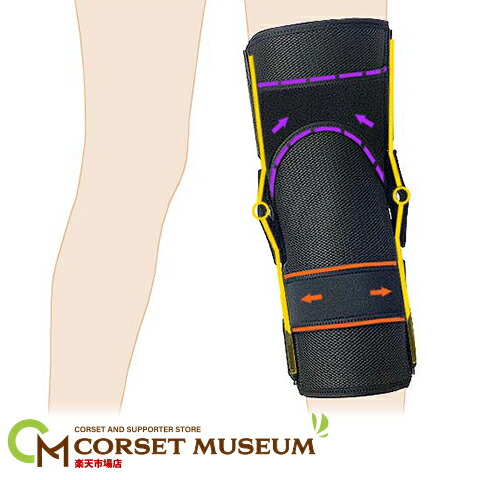 楽天市場】【内側半月板】《固定用》膝サポーター｜エクスエイドニー