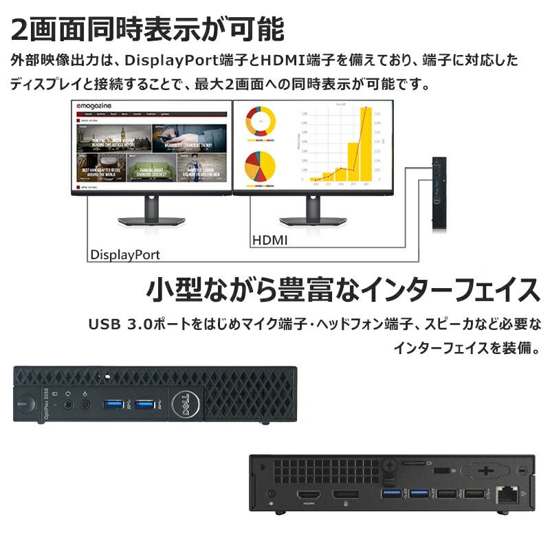 楽天市場】【☆最大100%ﾎﾟｲﾝﾄ】省スペース ミニパソコン デル DELL