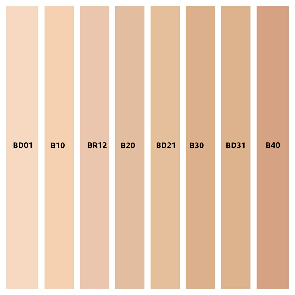 楽天市場】CHANEL シャネル ウルトラ ル タン フリュイド 30mL