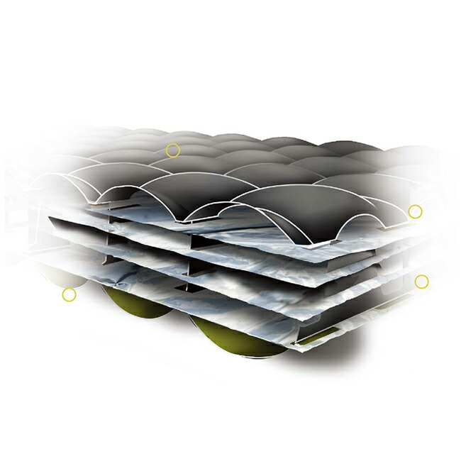 楽天市場】【スーパーセール限定クーポン配布中！】○NEMO Equipment