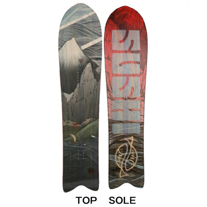 楽天市場】ロシニョール ROSSIGNOL スノーボード 板 メンズ エックス