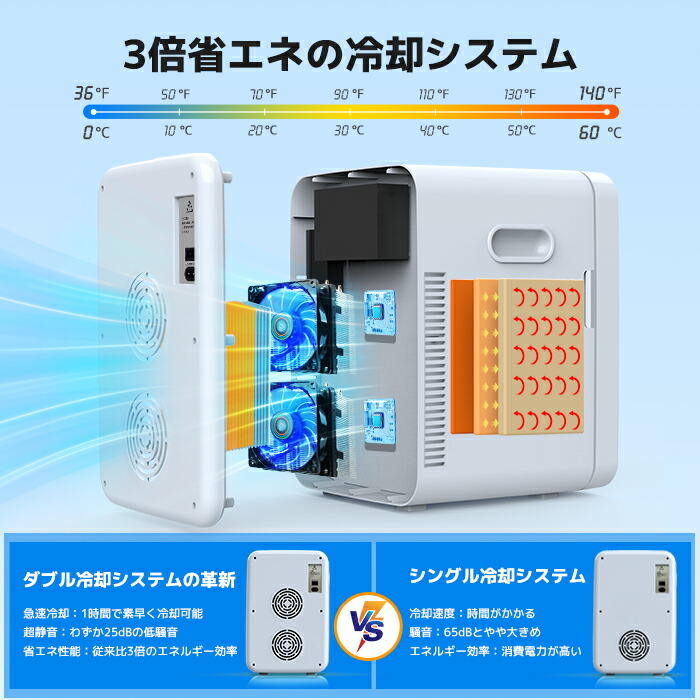 楽天市場】【スーパーSALE特別価格☆3/4～】ミニ冷蔵庫 12.8L 小型