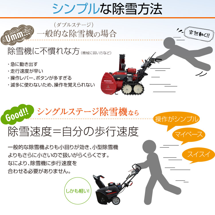 楽天市場】【販売終了】除雪機 家庭用 1222EE 本体 小型 エンジン式