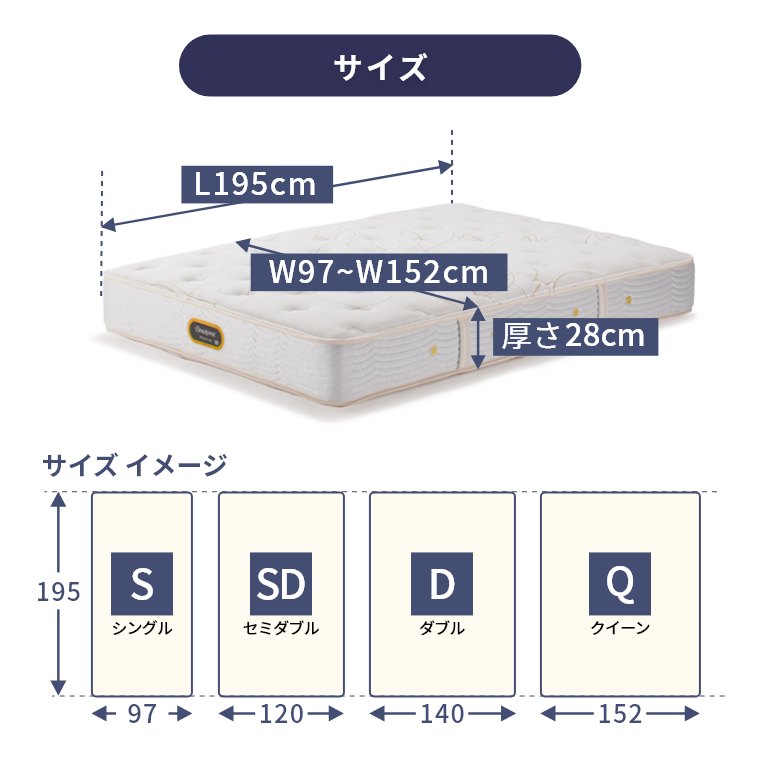 楽天市場】【シモンズ正規販売店】 シモンズ マットレス 【ゴールデン