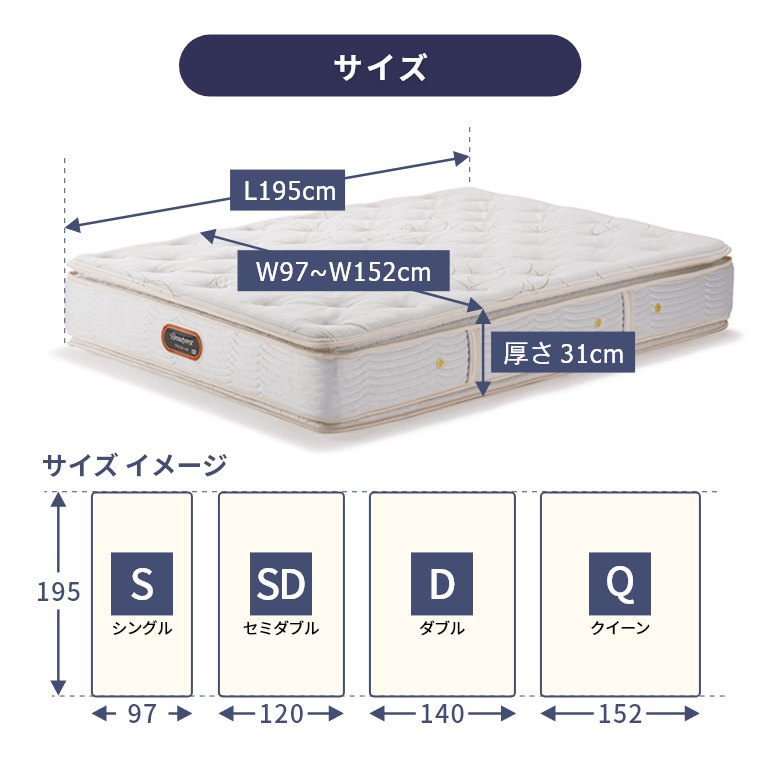 楽天市場】【シモンズ正規販売店】 シモンズ マットレス 【ゴールデン