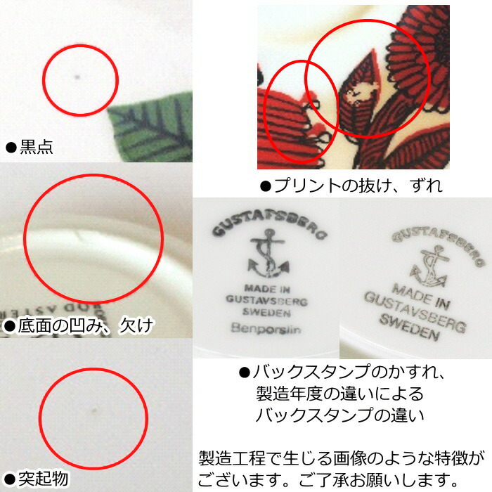 楽天市場】グスタフスベリ PRUNUS/プルヌス(プルーヌス) プレート 18cm