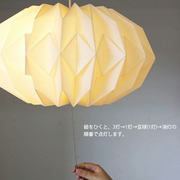 楽天市場】モーネ ランプシェード3灯 ヘキサゴン 照明 ライト