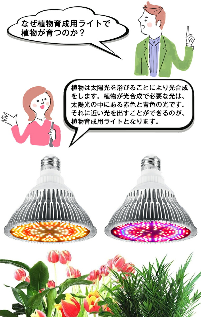 楽天市場】植物育成ライト LED 200個 E26 口金 電球 育苗ライト 観葉