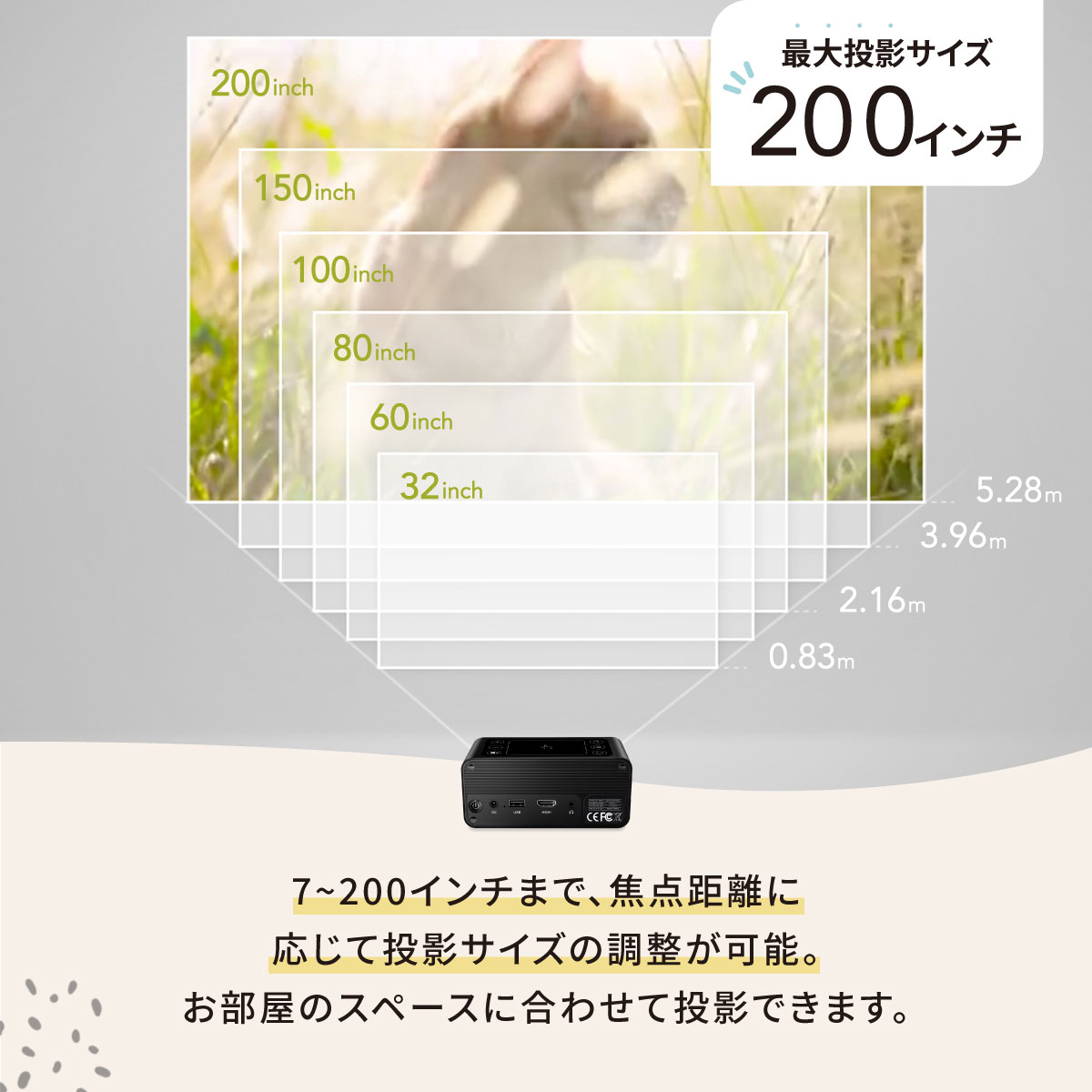 楽天市場】モバイル プロジェクター PicoCube 300plus タッチパッド