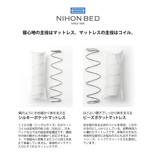 楽天市場】【セール限定20％OFFクーポン】 日本ベッド マットレス