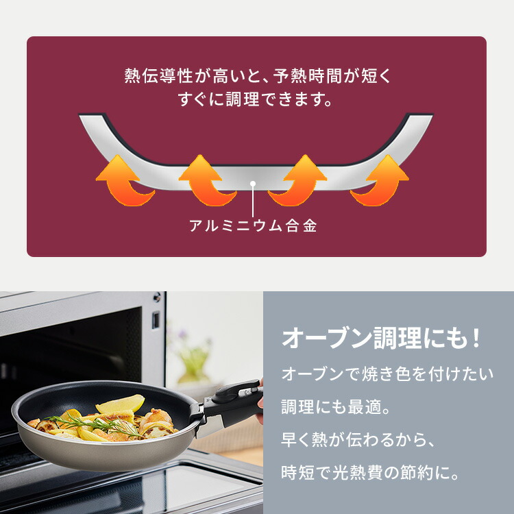 楽天市場】☆リニューアルしました☆【公式】フライパンセット IH対応