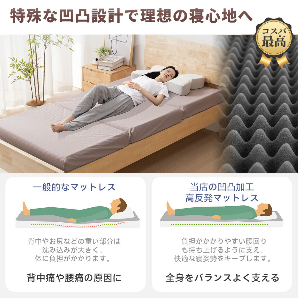 楽天市場】【楽天スーパーSALE57％OFF】マットレス セミダブル 三