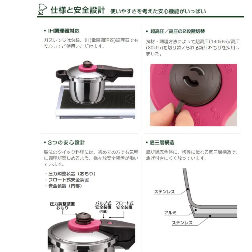 楽天市場】【送料無料】 圧力鍋 ワンダーシェフ 魔法のクイック料理