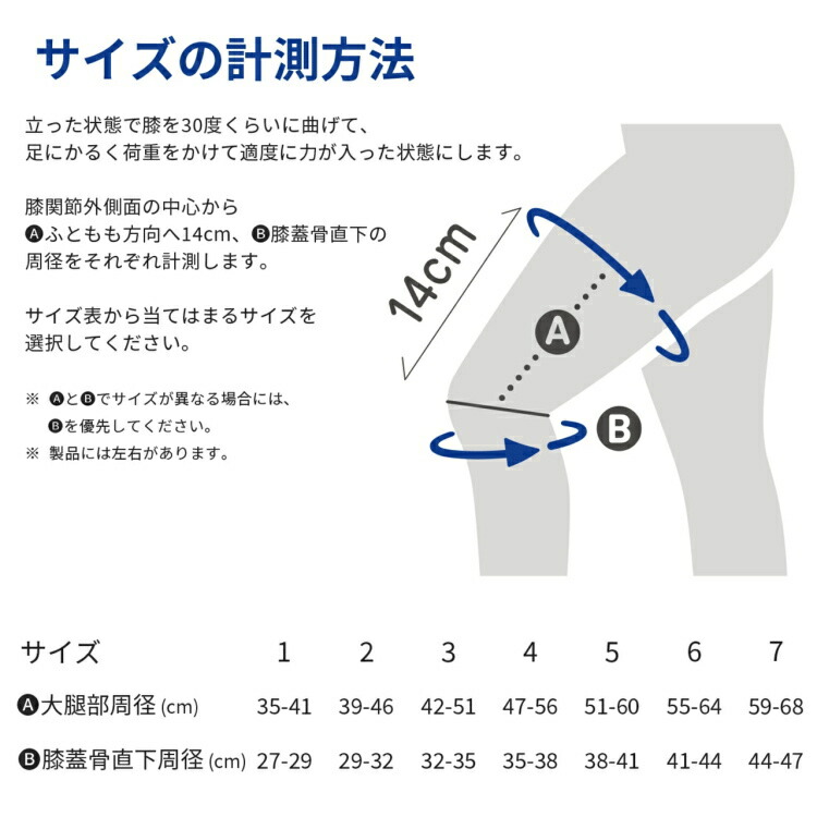 楽天市場】【最大2000円OFFクーポン配布中】バウアーファインド
