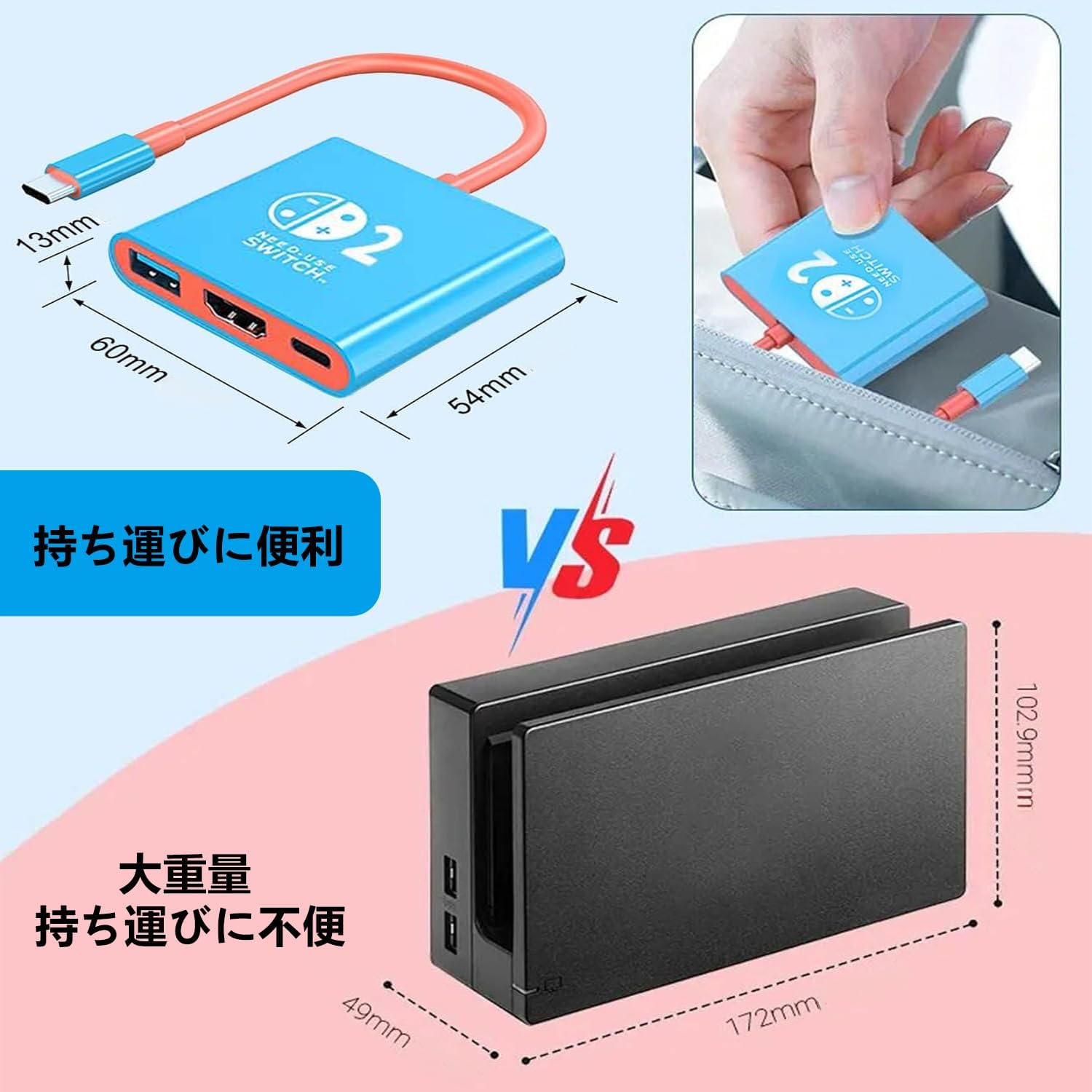 楽天市場】＼P10倍 SS限定！／ドック Switch テレビ接続出力 スイッチ