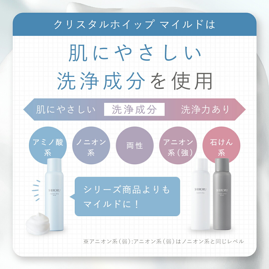 楽天市場】【P20倍3月11日01:59マデ】SHIRORU(シロル) クリスタル