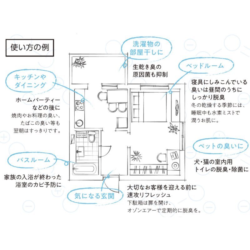 楽天市場】AIRZEE エアジー 水素オゾン生成機能付き 除菌・消臭・加湿