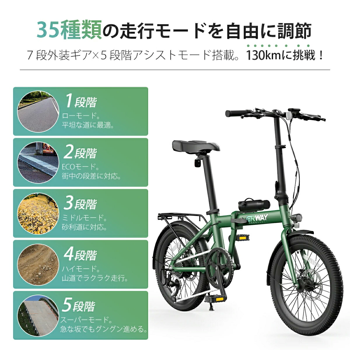 楽天市場】【スーパーSALE限定☆60％OFF！】 ERWAY 電動自転車 a01