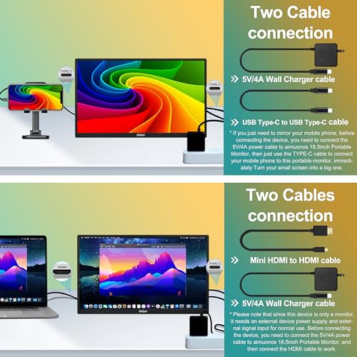 楽天市場】Tpsmtdis 18.5インチ ポータブルモニター、ラップトップ