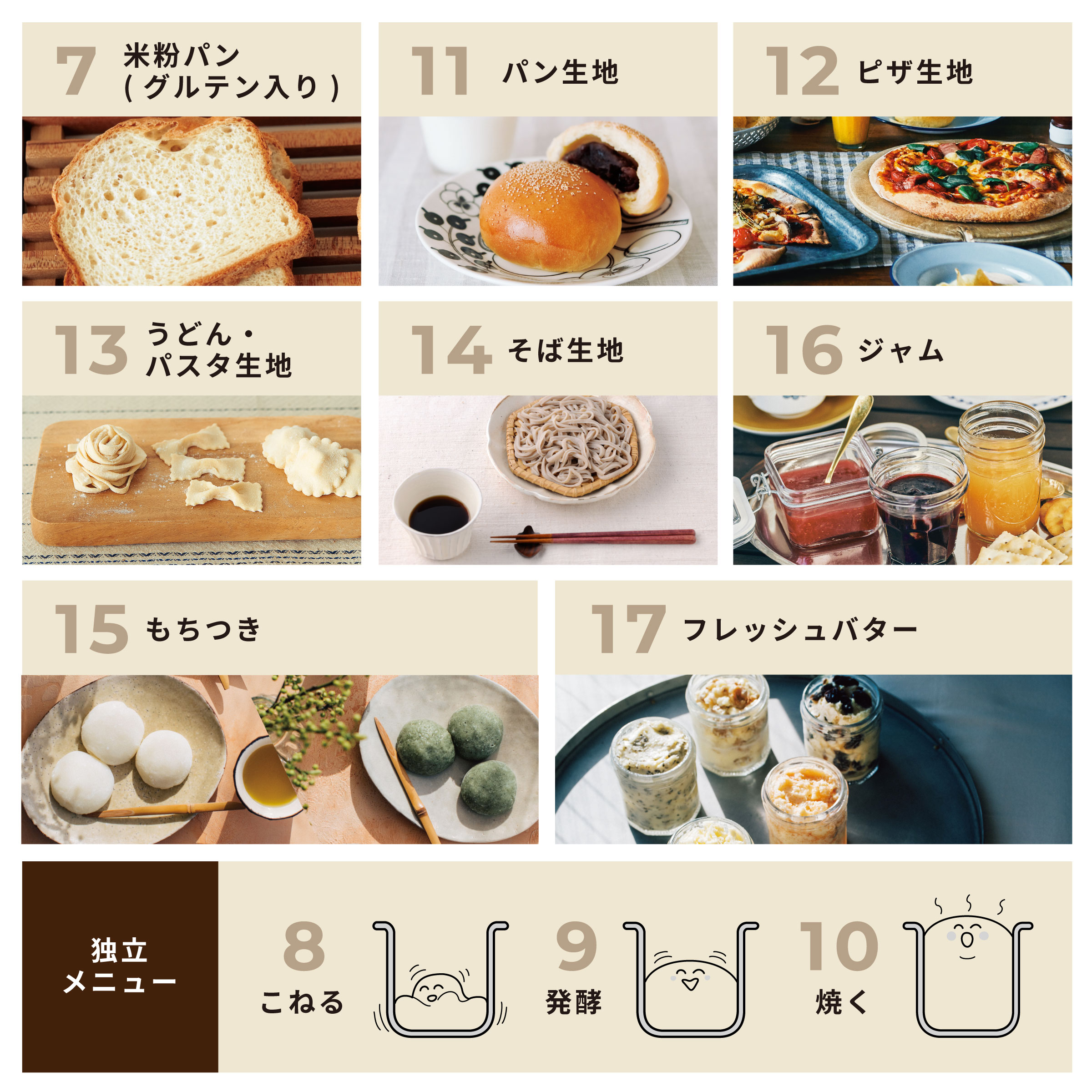 楽天市場】【ランキング受賞！】 【シロカ公式限定モデル】全自動