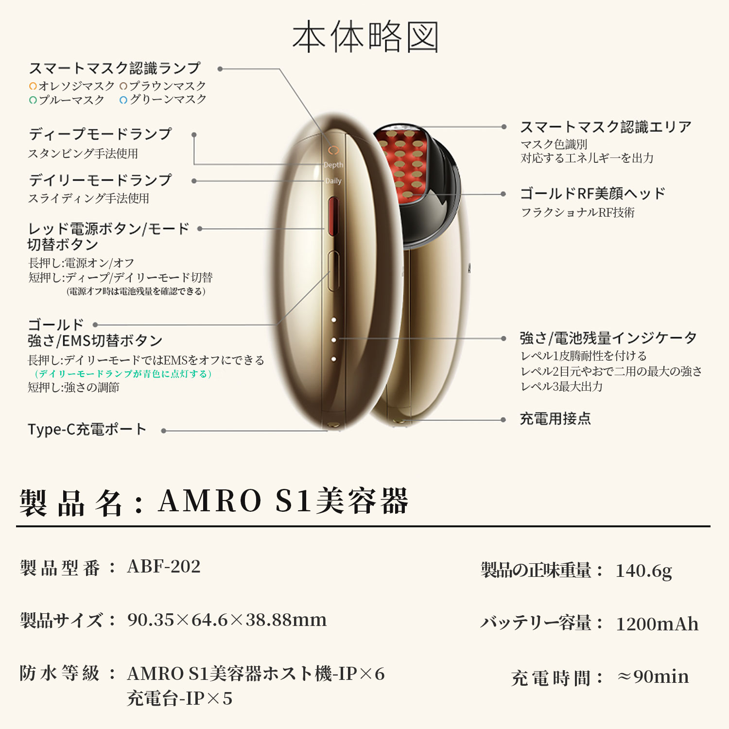 楽天市場】【ミラープレゼント中】AMIRO 公式 最新 RF美顔器 美顔