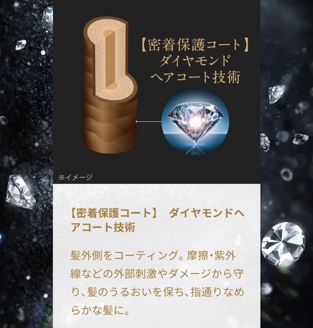 楽天市場】ラックス バイオフュージョン ホワイトエディション