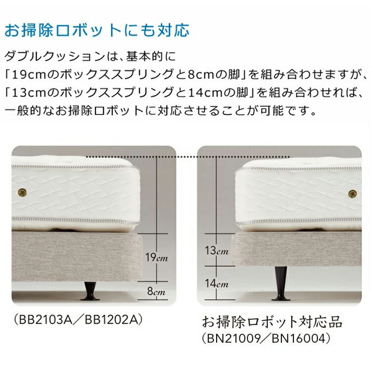 楽天市場】シモンズ 共通ボックススプリング ダブルクッション用 組立