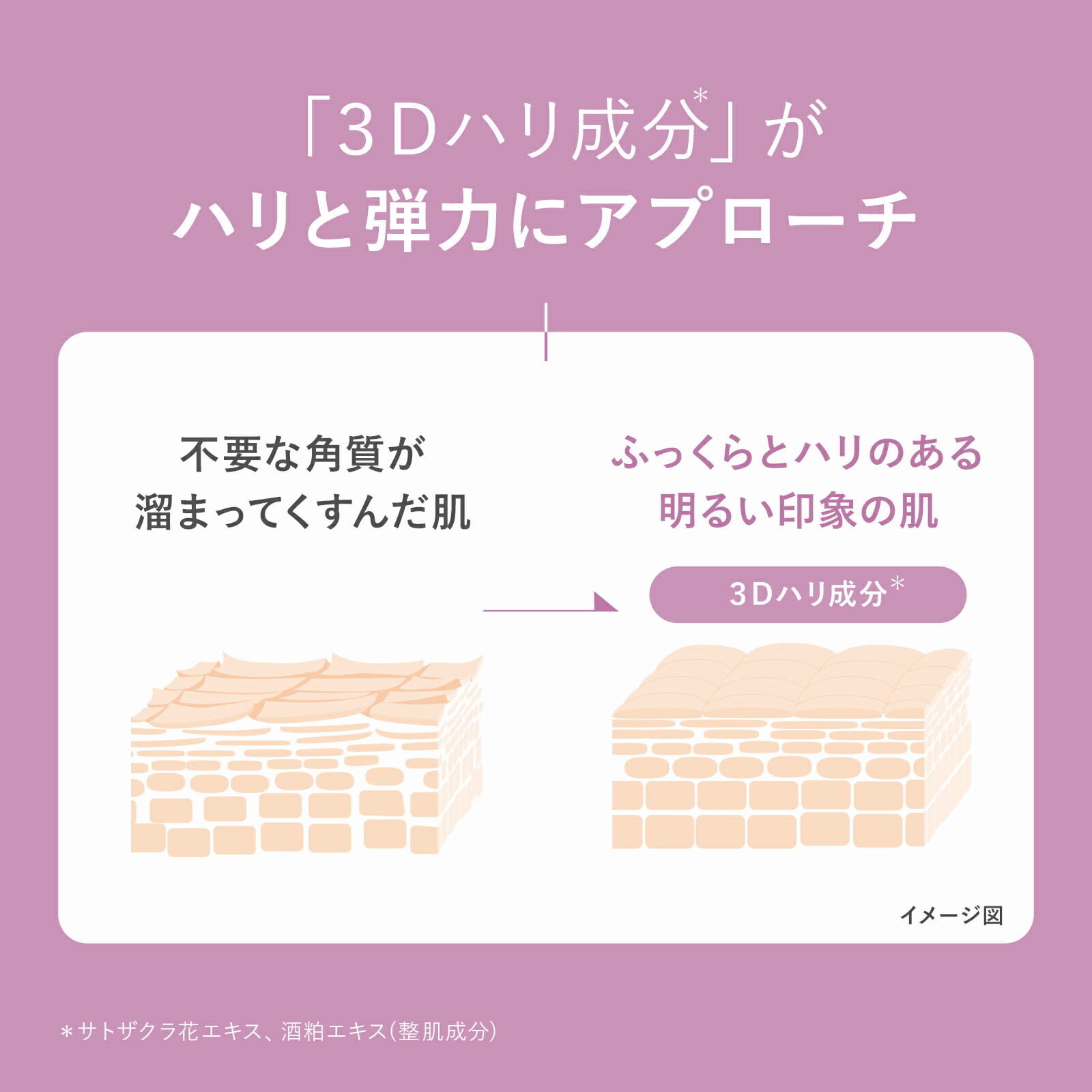 楽天市場】【ポイント10倍 -3/11 9:59】楽天1位20冠 オールインワン