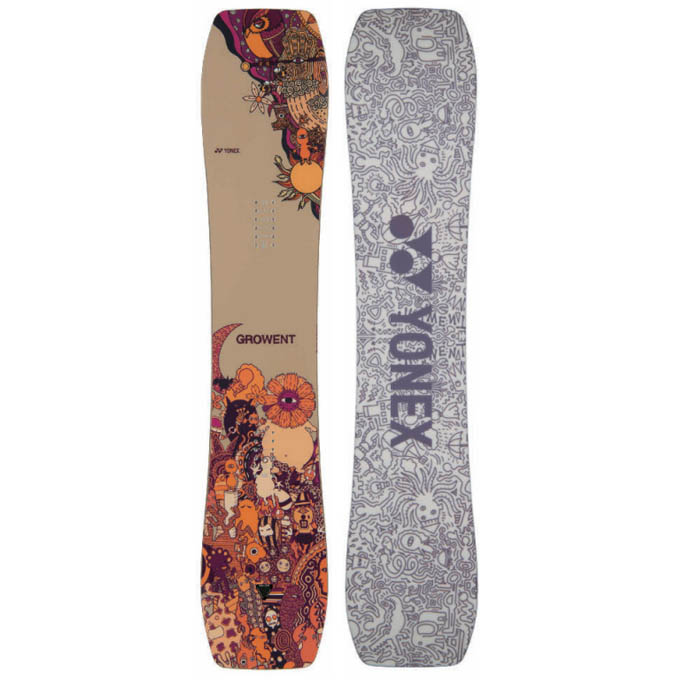 楽天市場】ヨネックス growentの通販