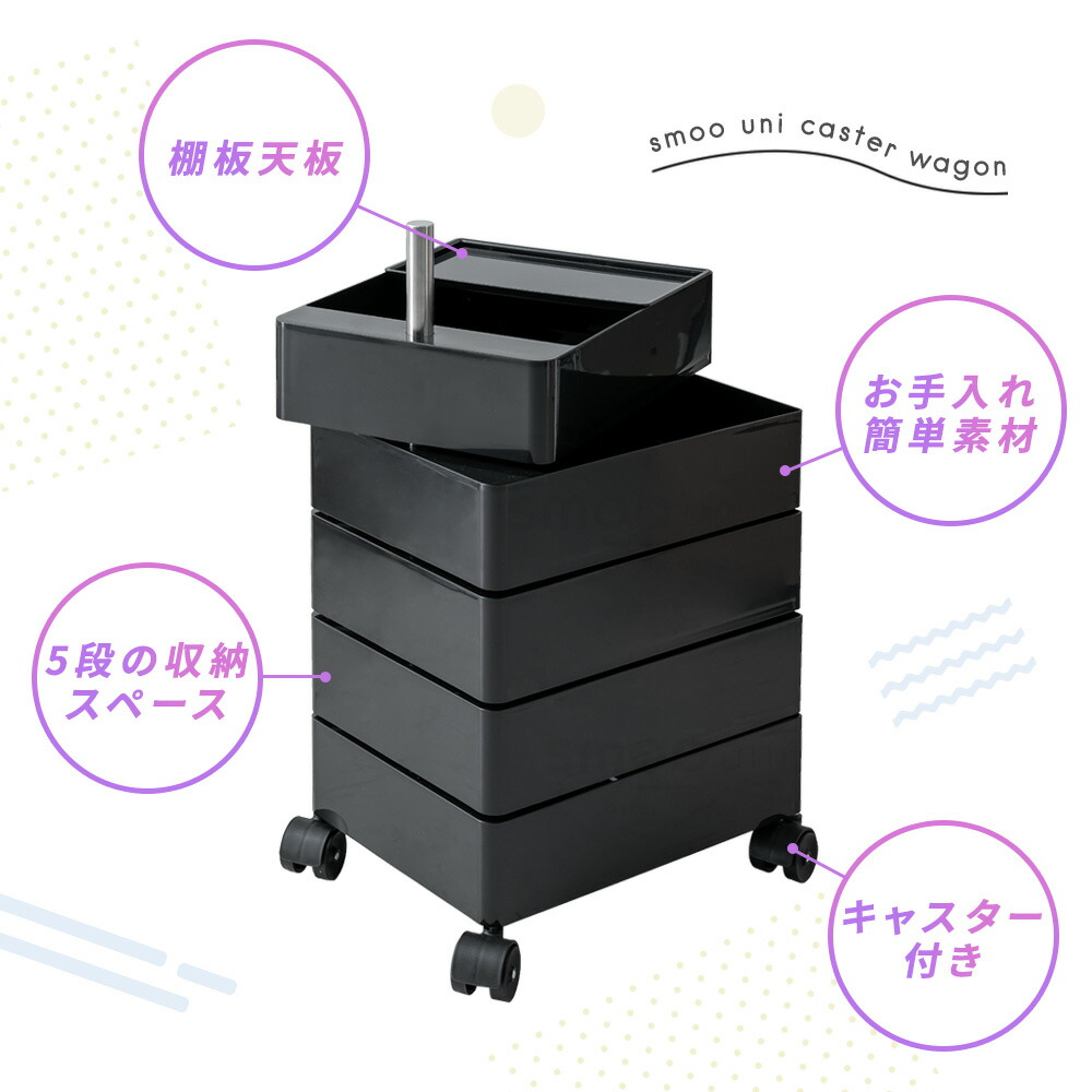 楽天市場】[期間限定]10%OFFクーポン3/8 0時〜 ワゴン キャスター付き