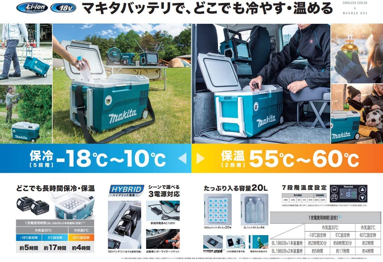 楽天市場】マキタ(makita) 充電式冷温庫用 CW180DZ/CW001GZ/CW003GZ用