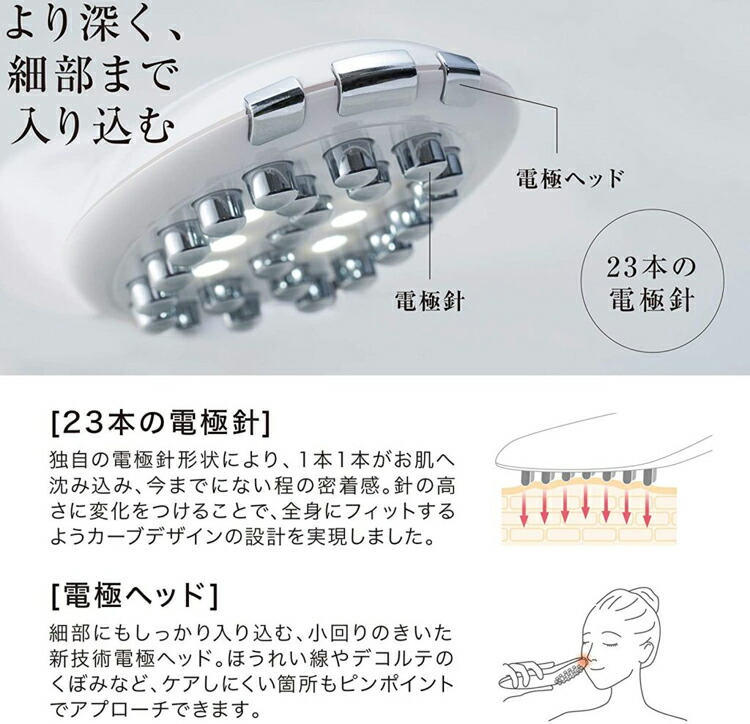楽天市場】ルルド フェイスメイクエステ 美顔器 EMS 温感RF LED ホーム