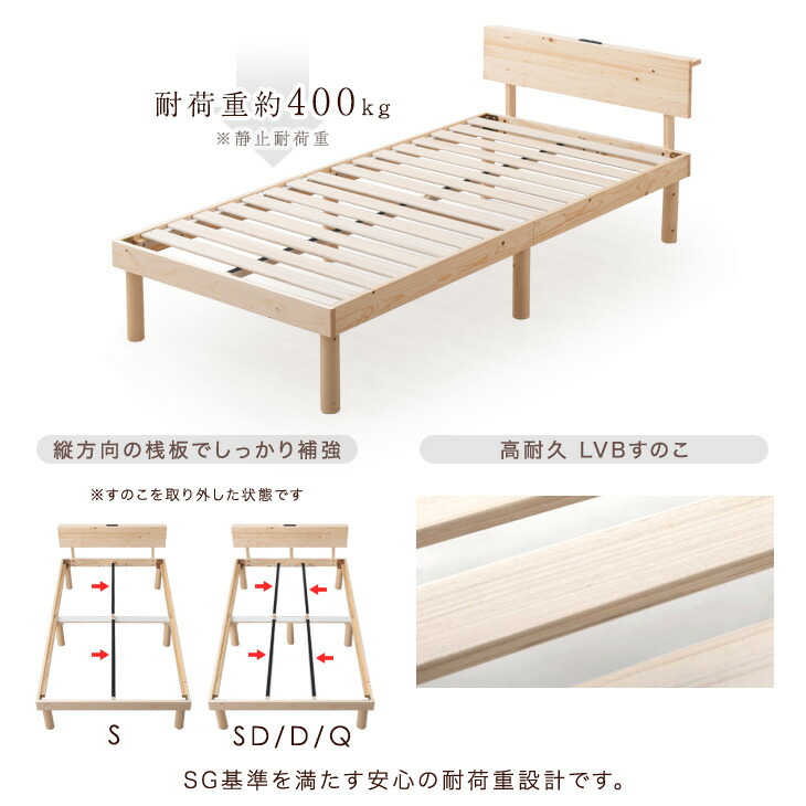 楽天市場】【80万台突破】 天然木 北欧パイン ベッド 宮棚 ＆ 2口