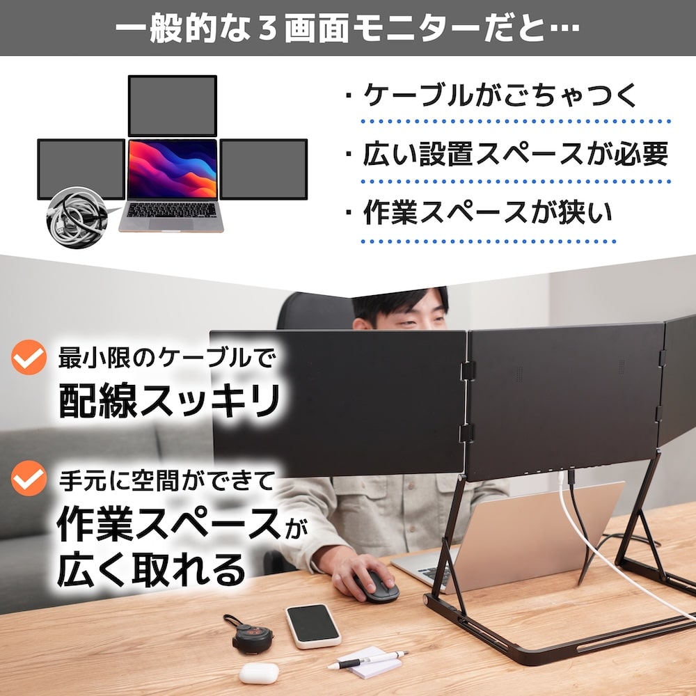 楽天市場】モニター 3画面 4画面 15.6インチ FHD 高画質 折りたたみ