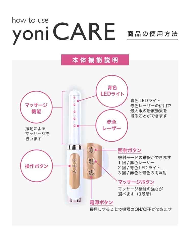 楽天市場】フェムケア yoniCARE ヨニケア 家庭用腟ケア器 豪華特典付き