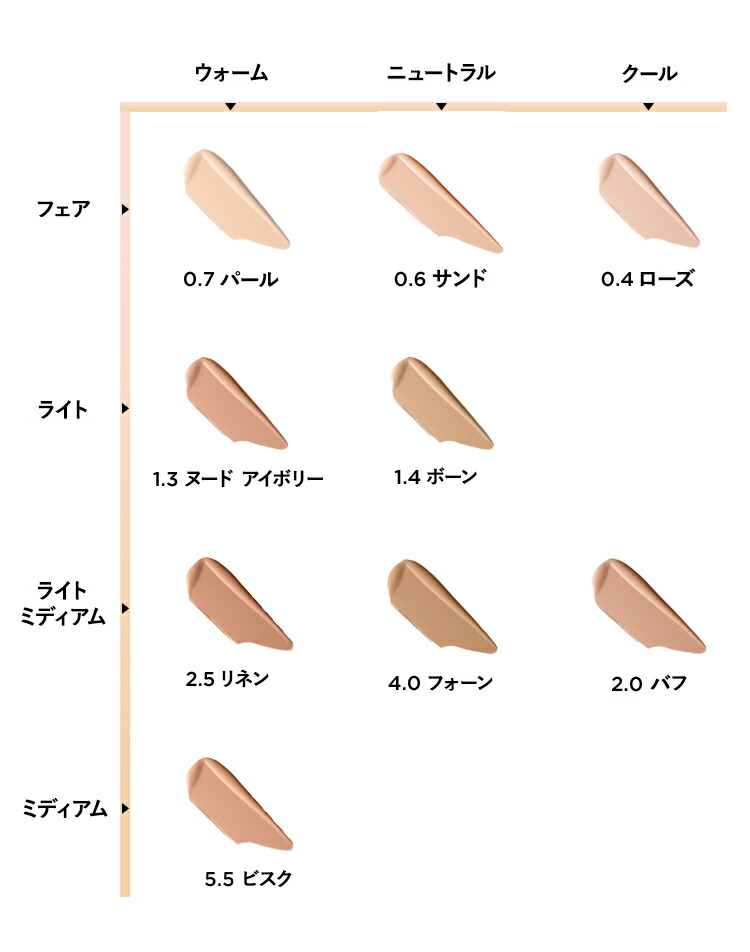 新品未使用】トムフォード ブラーリングファンデーションROSE 30ml