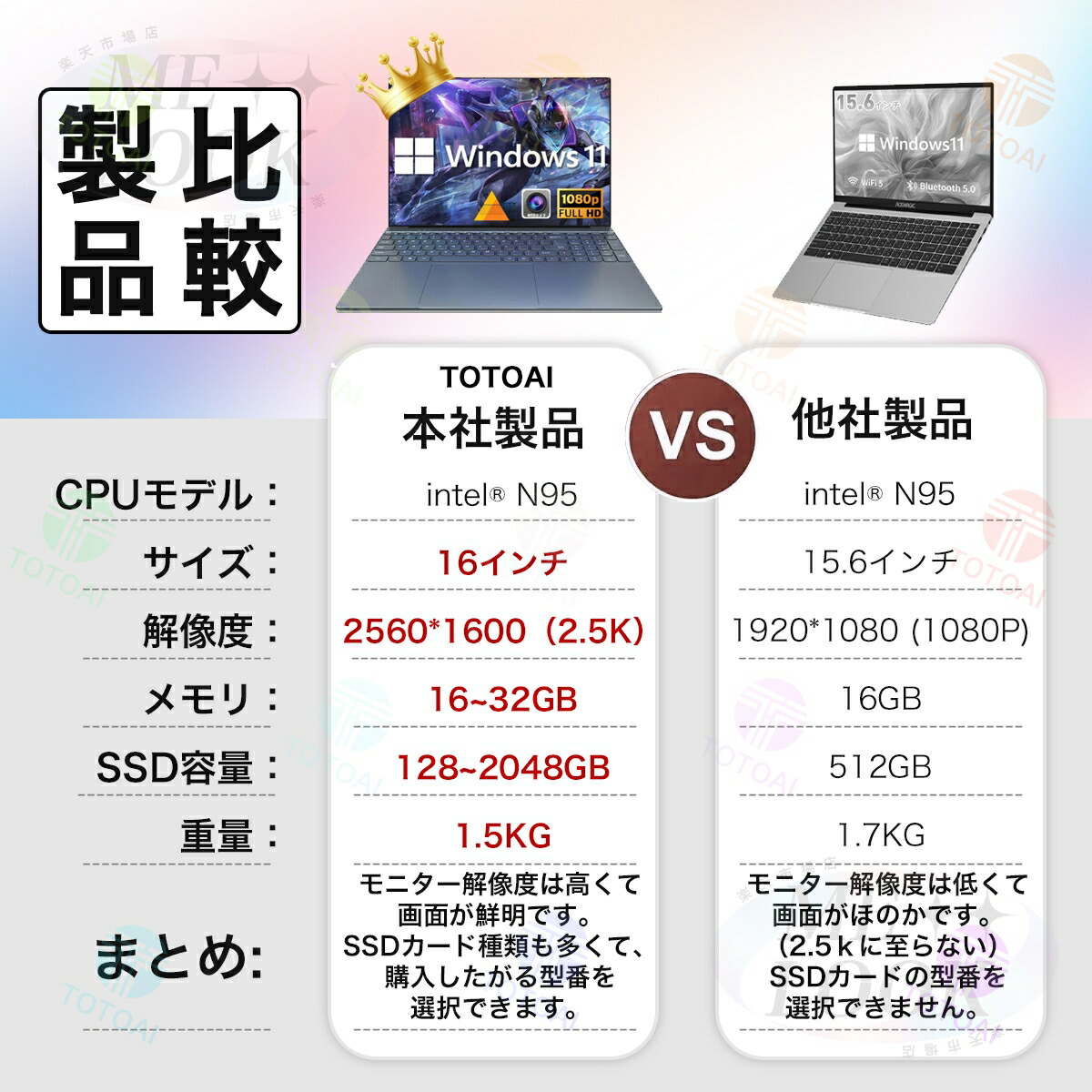 楽天市場】スーパーSALE限定半額！☆Office付き＼三年保証／ノート